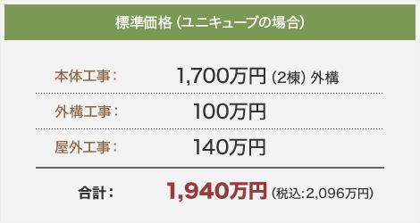 標準価格（ユニキューブの場合）